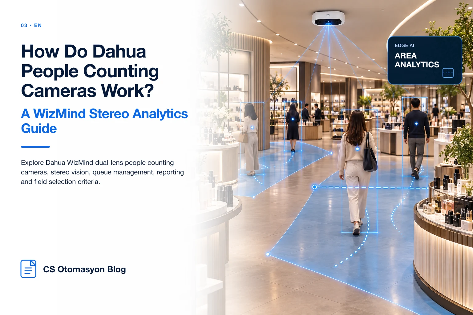 How Do Dahua People Counting Cameras Work? A WizMind Stereo Analytics Guide