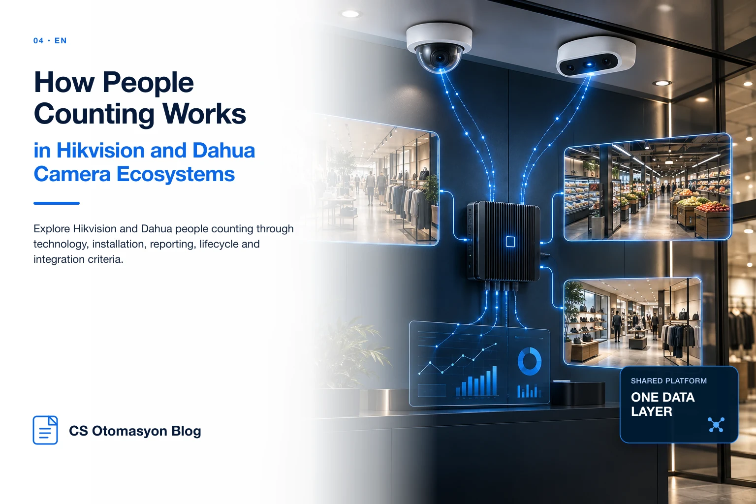 How People Counting Works in Hikvision and Dahua Camera Ecosystems