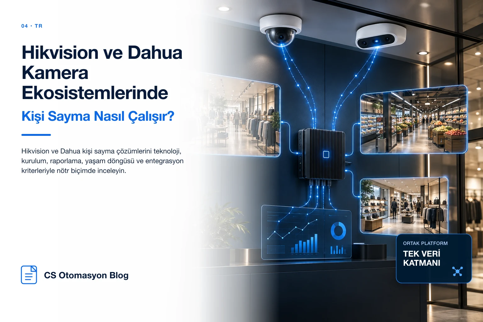 Hikvision ve Dahua Kamera Ekosistemlerinde Kişi Sayma Nasıl Çalışır?