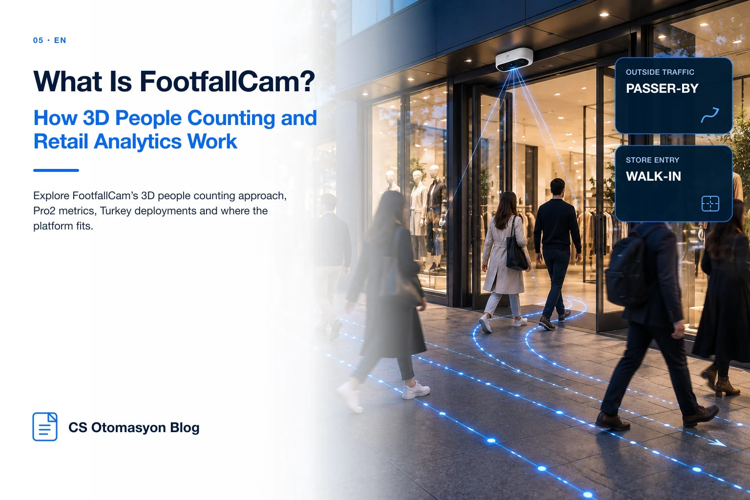 What Is FootfallCam? How 3D People Counting and Retail Analytics Work