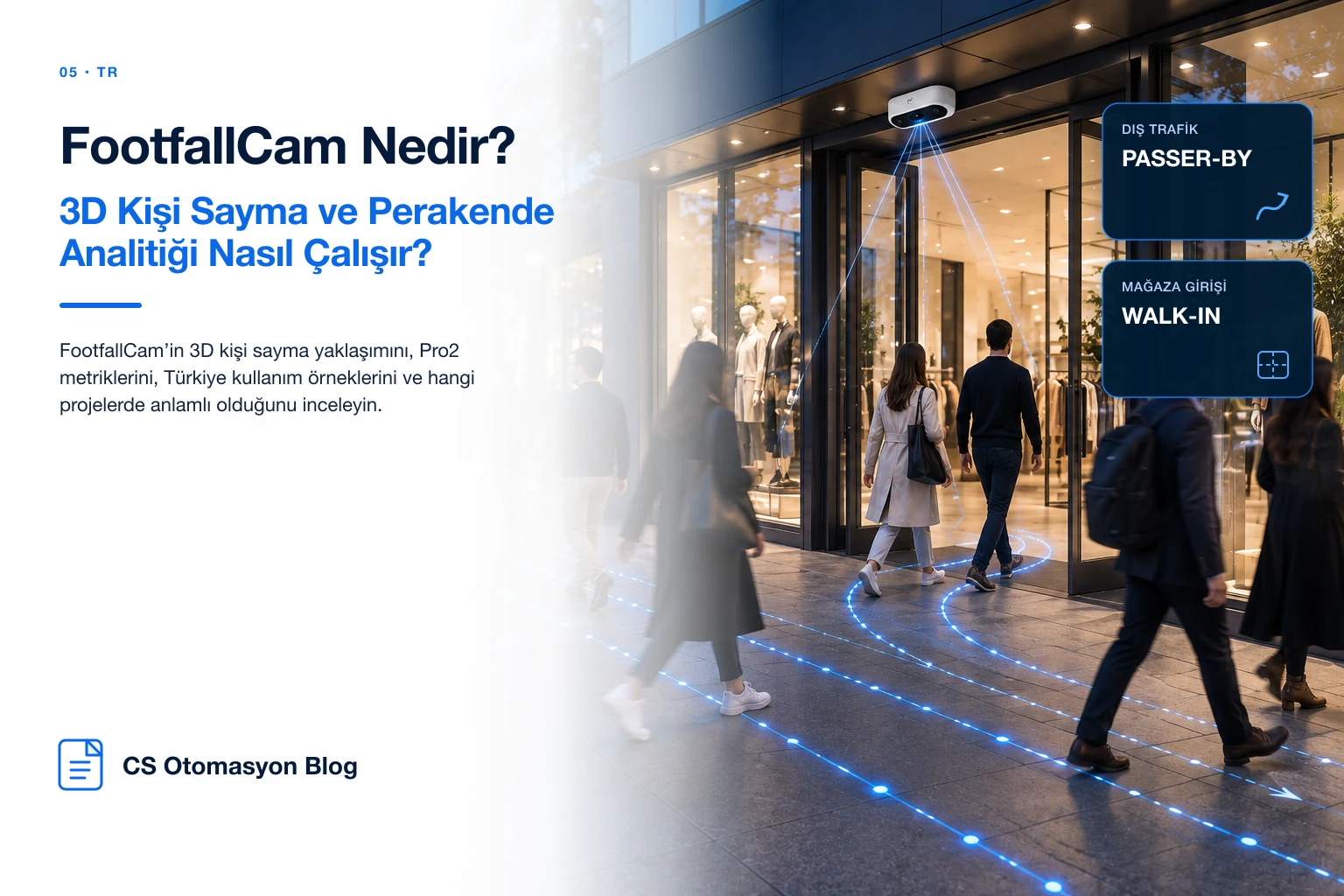 FootfallCam Nedir? 3D Kişi Sayma ve Perakende Analitiği Nasıl Çalışır?