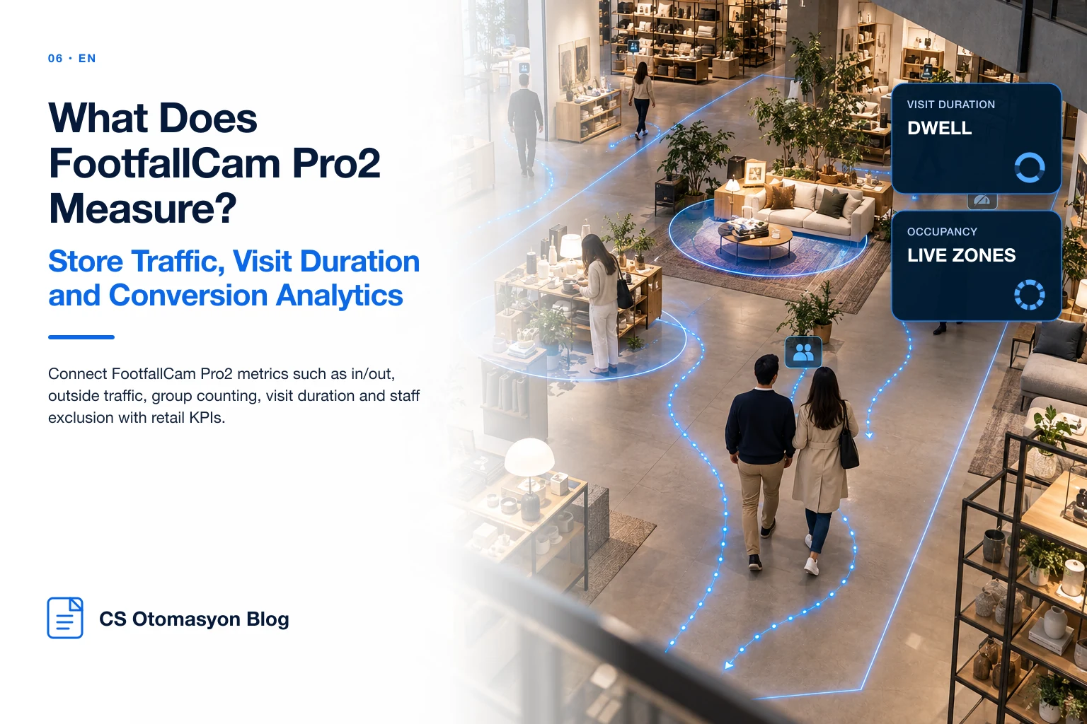 What Does FootfallCam Pro2 Measure? Store Traffic, Visit Duration and Conversion Analytics