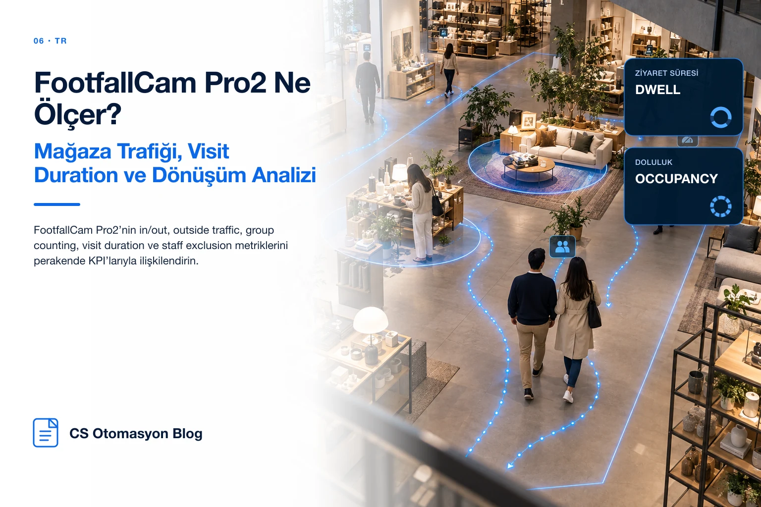 FootfallCam Pro2 Ne Ölçer? Mağaza Trafiği, Visit Duration ve Dönüşüm Analizi