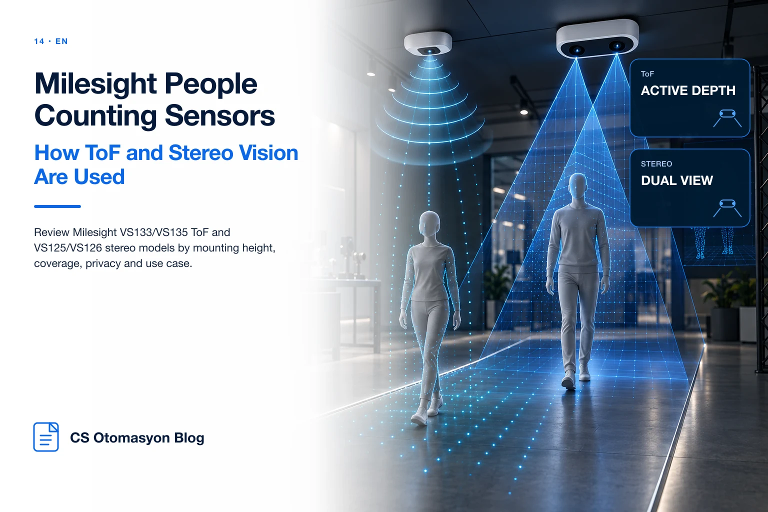 Milesight People Counting Sensors: How ToF and Stereo Vision Are Used