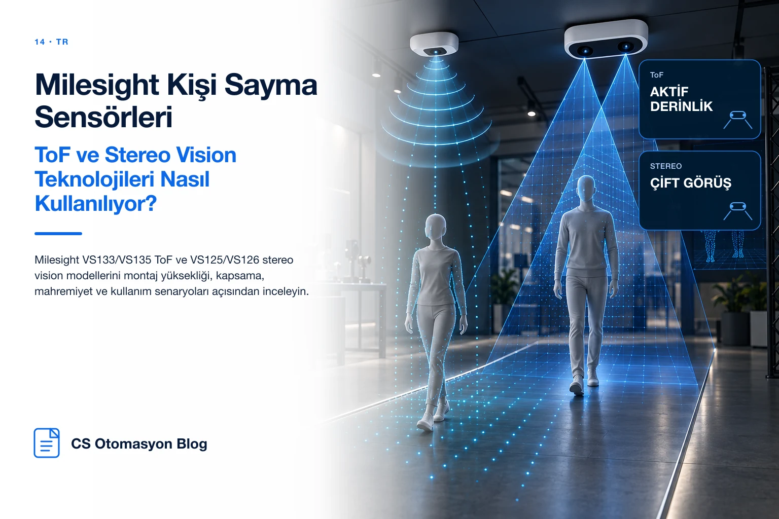 Milesight Kişi Sayma Sensörleri: ToF ve Stereo Vision Teknolojileri Nasıl Kullanılıyor?