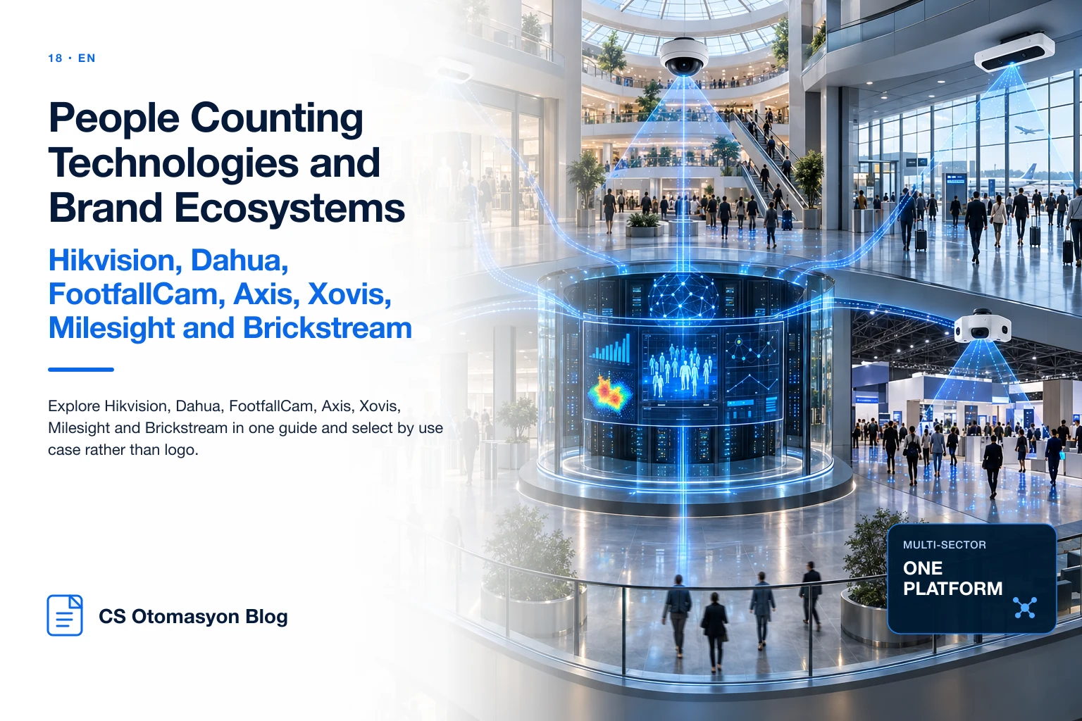 People Counting Technologies and Brand Ecosystems: Hikvision, Dahua, FootfallCam, Axis, Xovis, Milesight and Brickstream