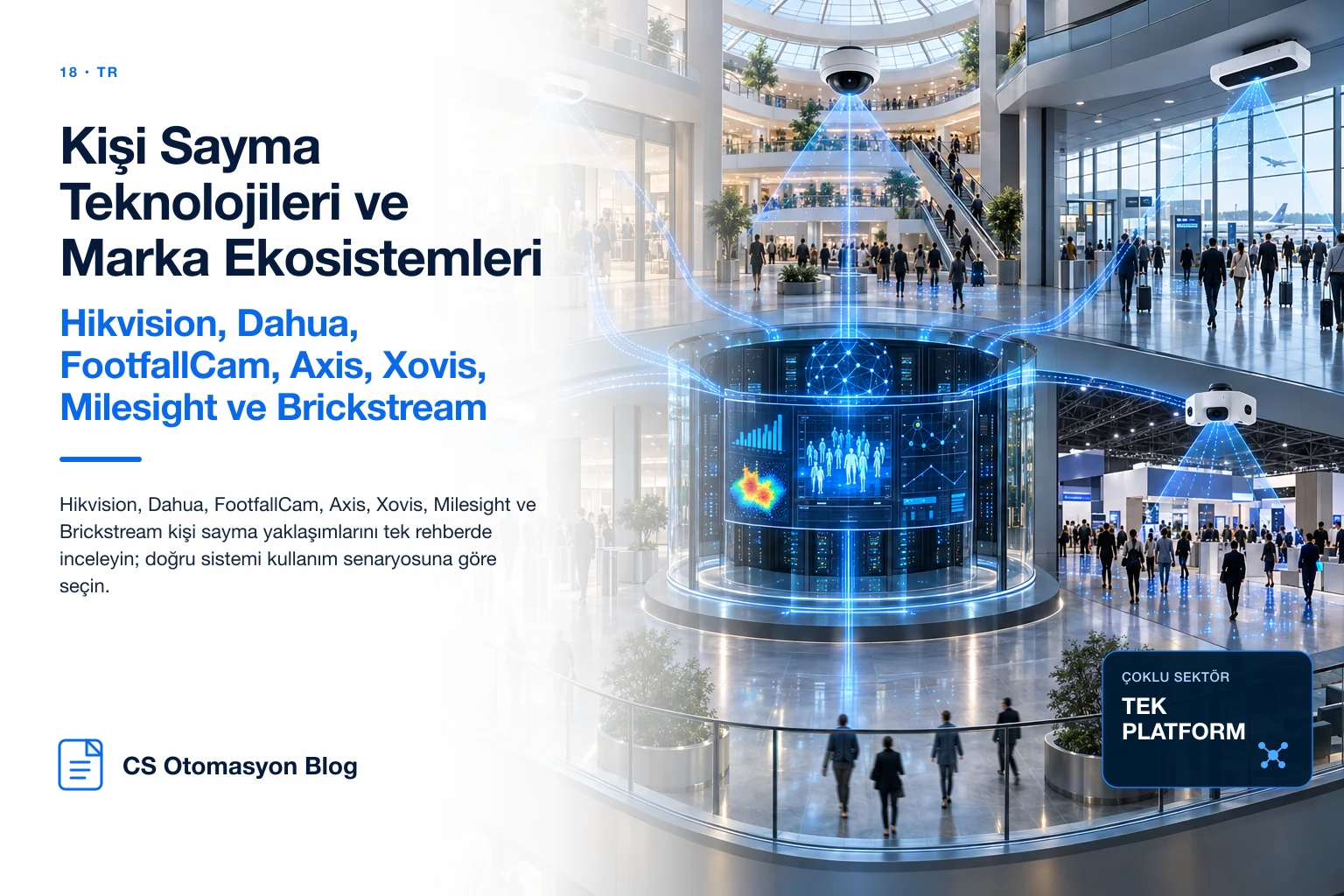 Kişi Sayma Teknolojileri ve Marka Ekosistemleri: Hikvision, Dahua, FootfallCam, Axis, Xovis, Milesight ve Brickstream