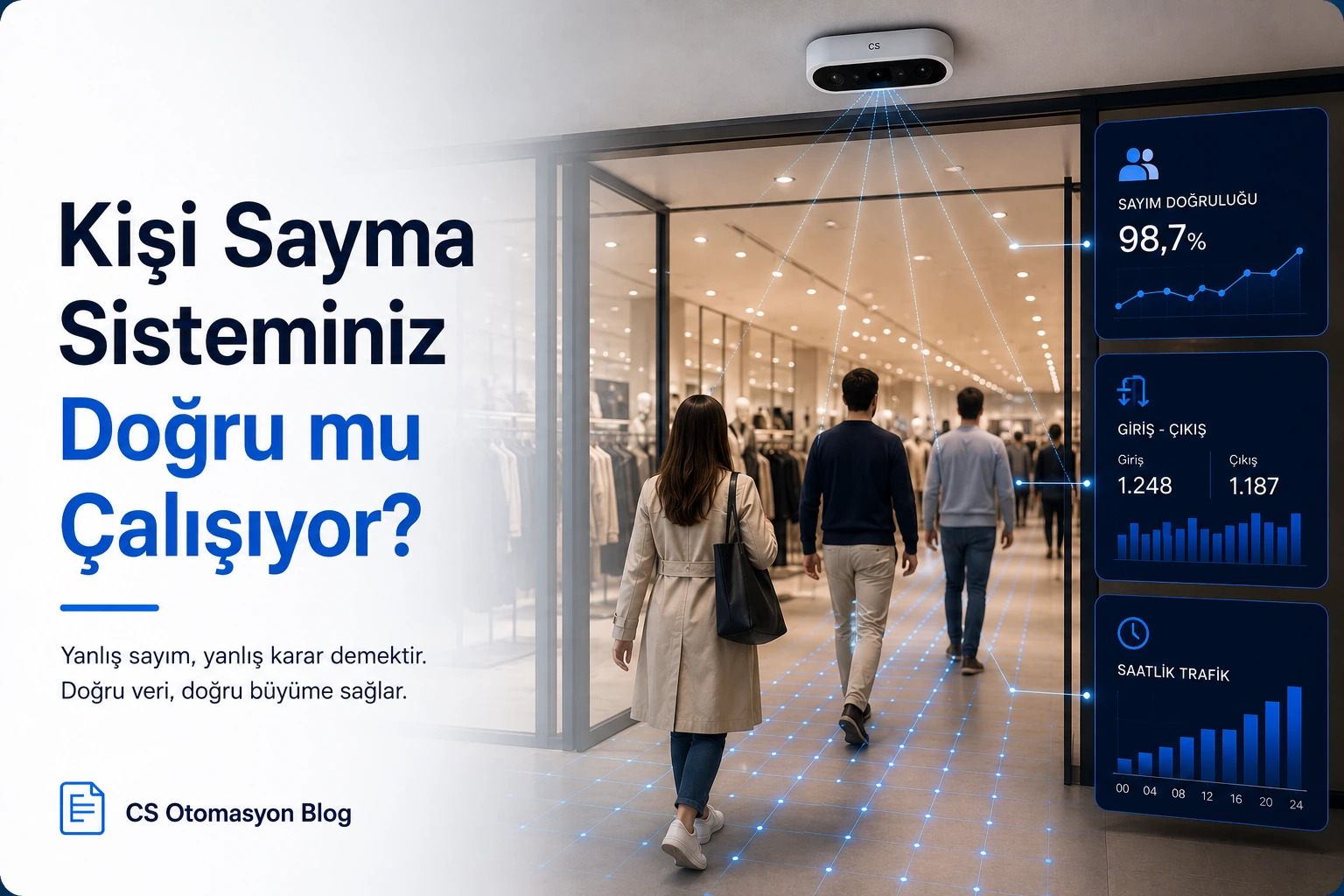 Kişi sayma sistemlerinde en sık yapılan hataları anlatan infografik