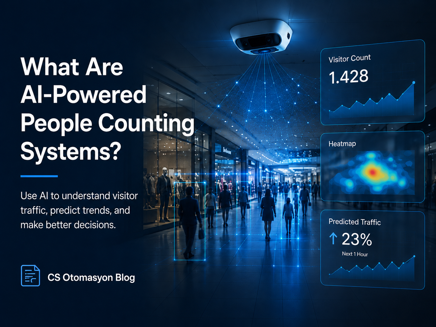 Store entrance analytics with an AI-powered people counting system
