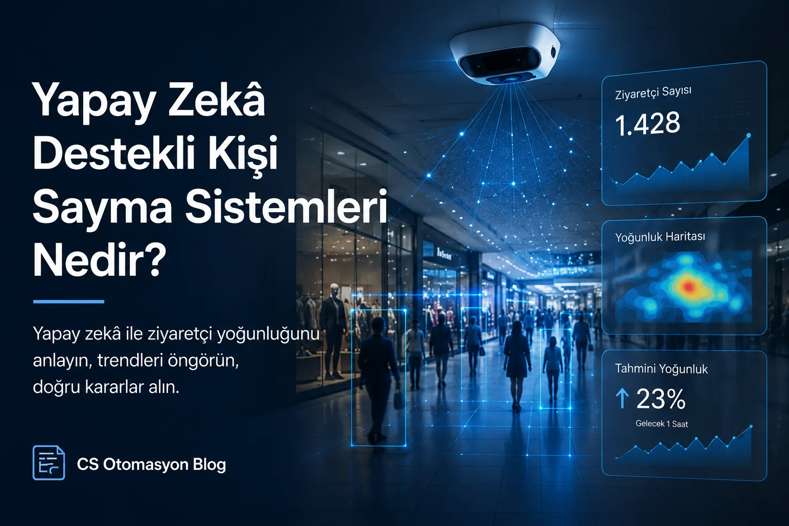 AI destekli kişi sayma kamerası ve ziyaretçi analitiği